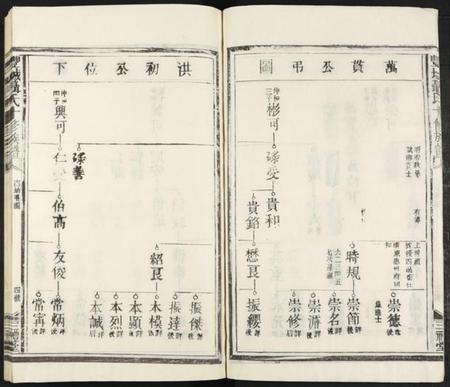 江西聂氏族谱-丰城聂氏十修族谱 [不分卷].pdf电子版预览图4