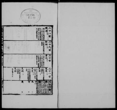 江西欧阳氏族谱-欧阳氏六宗通谱.pdf电子版预览图1