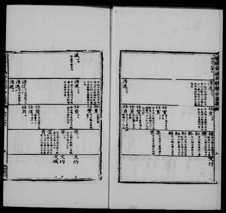 江西欧阳氏族谱-欧阳氏六宗通谱.pdf电子版预览图4