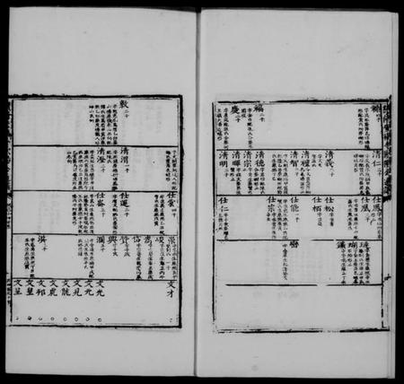 江西欧阳氏族谱-欧阳氏六宗通谱.pdf电子版预览图5