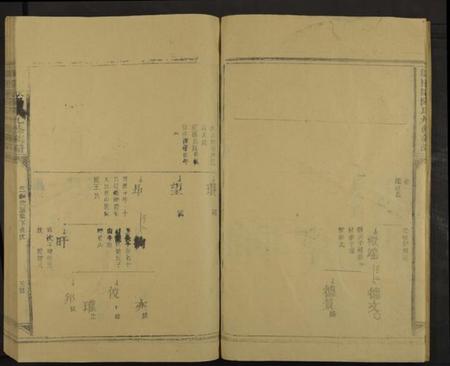 江西欧阳氏族谱-兴国欧阳氏九修族谱 [存21册].pdf电子版预览图4