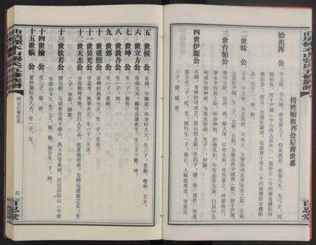 湖南张氏族谱-湖南邵东曲塘桎木山张氏五修族谱 [9卷及卷首末].pdf电子版预览图5