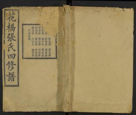 湖南张氏族谱-张氏族谱 [20卷].pdf电子版缩略图