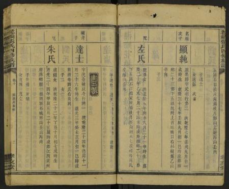 湖南张氏族谱-张氏族谱 [20卷].pdf电子版预览图4