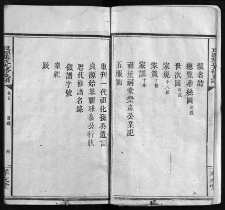 湖南张氏族谱-良源张氏支谱 [6卷,含首1卷].pdf电子版预览图5