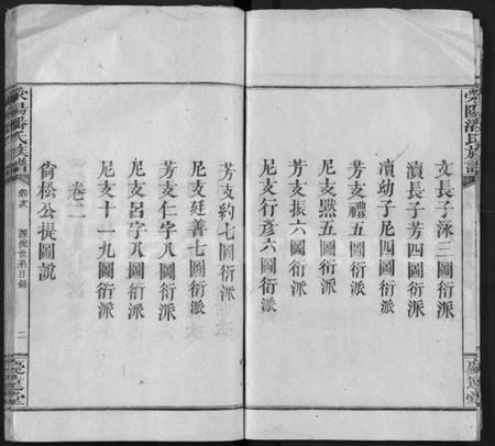 江西潘氏族谱-荥阳潘氏族谱 [16卷].pdf电子版预览图4