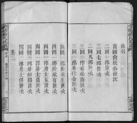 江西潘氏族谱-荥阳潘氏族谱 [16卷].pdf电子版预览图5