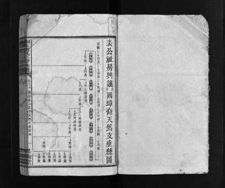 湖南赵氏族谱-湘上赵氏三修族谱 [残卷].pdf电子版预览图2