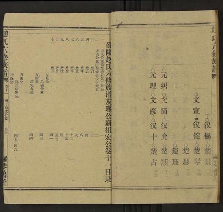 湖南赵氏族谱-赵氏六修族谱 [13卷及卷首5].pdf电子版预览图2