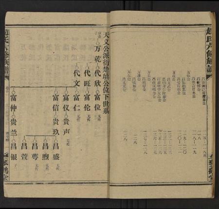 湖南赵氏族谱-赵氏六修族谱 [13卷及卷首5].pdf电子版预览图4