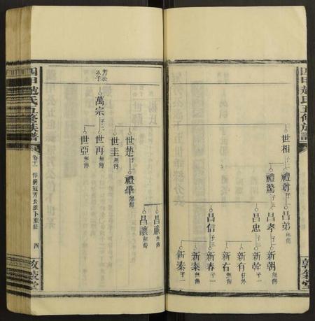 湖南赵氏族谱-四甲赵氏五修族谱 [33卷及卷首].pdf电子版预览图4