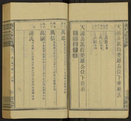 湖南赵氏族谱-赵氏五修族谱 [16卷,首8卷].pdf电子版预览图3