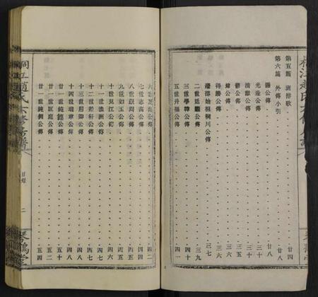 湖南赵氏族谱-桐江赵氏六修瑞章公房谱 [上下共2卷].pdf电子版预览图2