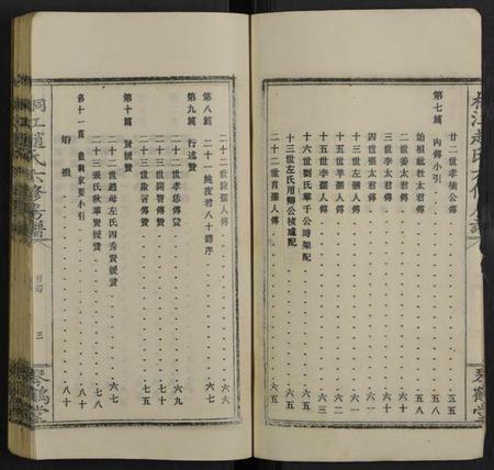 湖南赵氏族谱-桐江赵氏六修瑞章公房谱 [上下共2卷].pdf电子版预览图3