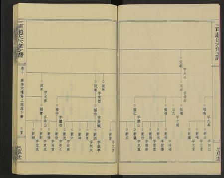 湖南赵氏族谱-赵氏六修家乘[21卷及首2卷附卷1].pdf电子版预览图3