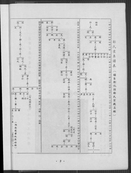 湖南郑氏族谱-湖南宁远旅台荣阳郑氏族谱.pdf电子版预览图2