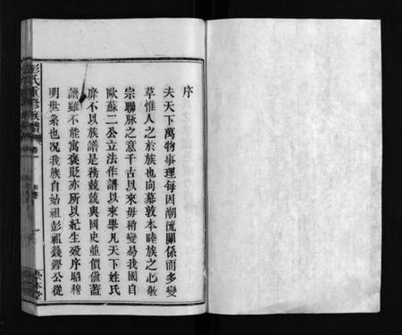 江西彭氏族谱-彭氏重修族谱 [6卷].pdf电子版预览图1