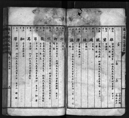 湖南锺氏族谱-横江锺氏族谱[5卷].pdf电子版预览图3