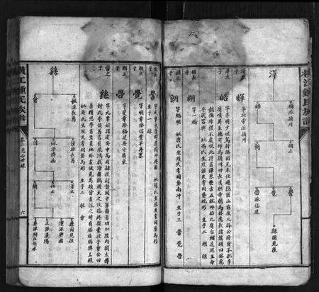 湖南锺氏族谱-横江锺氏族谱[5卷].pdf电子版预览图4