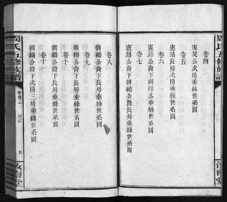 湖南周氏族谱-周氏五修族谱 [16卷,首3卷].pdf电子版预览图5