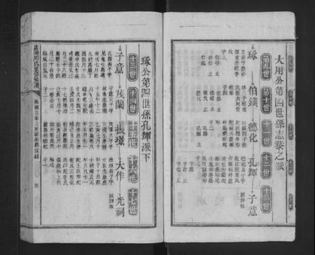 湖南周氏族谱-庐阳周氏重修族谱 [不分卷].pdf电子版预览图4