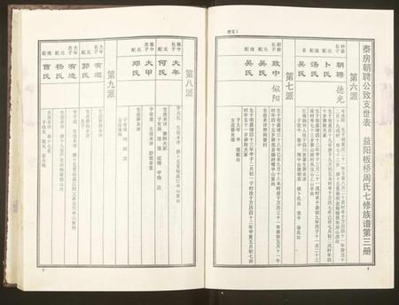 湖南周氏族谱-益阳板桥周氏七修族谱[册数不详].pdf电子版预览图3