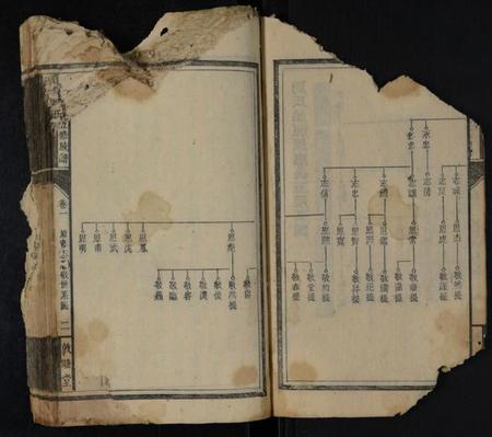 湖南周氏族谱-麻埠周氏五修族谱 [存11卷,首4卷].pdf电子版预览图3