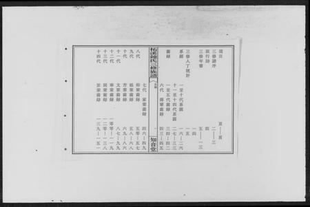 湖南锺氏族谱-柘溪锺氏三修族谱.pdf电子版预览图3