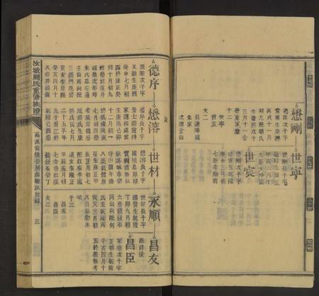 湖南周氏族谱-汝城周氏族谱[20册].pdf电子版预览图3