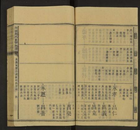 湖南周氏族谱-汝城周氏族谱[20册].pdf电子版预览图4