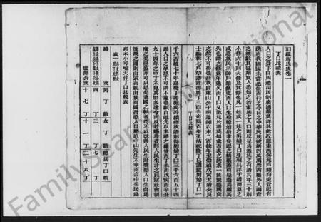 湖南周氏族谱-汩罗周氏族谱.pdf电子版预览图2