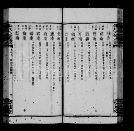 湖南朱氏族谱-黄金园朱氏陆修支谱 [22卷,首1卷].pdf电子版预览图4