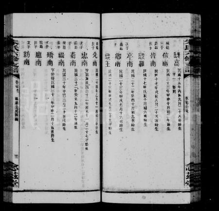 湖南朱氏族谱-黄金园朱氏陆修支谱 [22卷,首1卷].pdf电子版预览图5