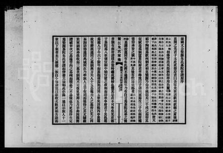 湖南朱氏族谱-紫江朱氏家乘 [5卷,附蠖园文存3卷].pdf电子版预览图3