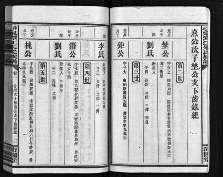 湖南朱氏族谱-萍北泉潭江朱氏族谱 [总卷数不详].pdf电子版预览图3