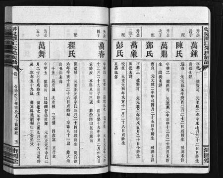 湖南朱氏族谱-萍北泉潭江朱氏族谱 [总卷数不详].pdf电子版预览图5