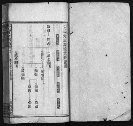 湖南朱氏族谱-银录朱氏五修族谱 [16卷,首末各1卷].pdf电子版预览图2