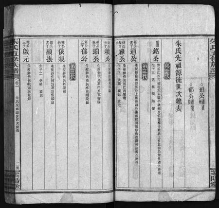 湖南朱氏族谱-银录朱氏五修族谱 [16卷,首末各1卷].pdf电子版预览图3