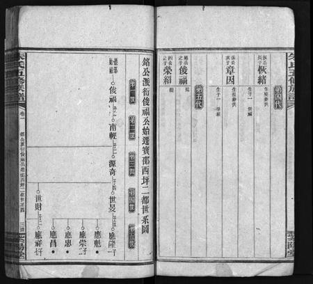 湖南朱氏族谱-银录朱氏五修族谱 [16卷,首末各1卷].pdf电子版预览图4