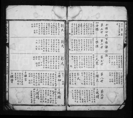 湖南邹氏族谱-邹氏惟谦公派支谱.pdf电子版预览图4