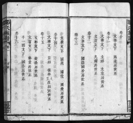 湖南邹氏族谱-邹氏族谱 [残卷].pdf电子版预览图4