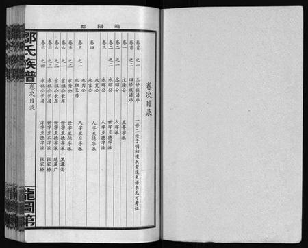 湖南邹氏族谱-邹氏族谱 [残卷].pdf电子版预览图2