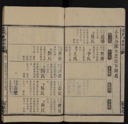 湖南左氏族谱-左氏十修族谱 [14卷,首3卷].pdf电子版预览图5