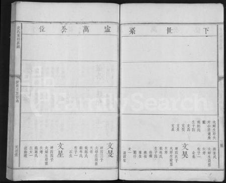 江西史氏族谱-史氏重修族谱 [不分卷].pdf电子版预览图4