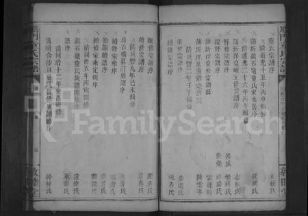 江西童氏族谱-鴈门童氏宗谱 [28卷].pdf电子版预览图4