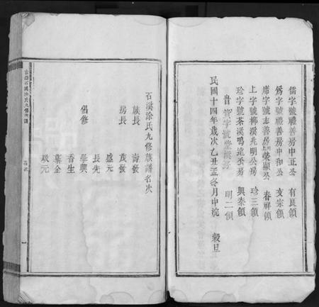 江西涂氏族谱-吉丰石溪涂氏九修族谱 [不分卷].pdf电子版预览图3