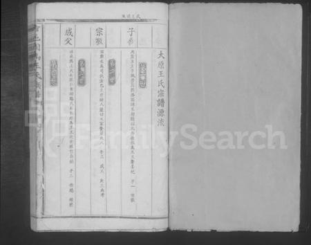 江西王氏族谱-吉邑固山王氏族谱.pdf电子版预览图1