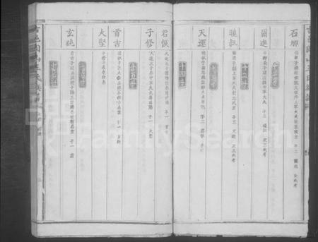 江西王氏族谱-吉邑固山王氏族谱.pdf电子版预览图3