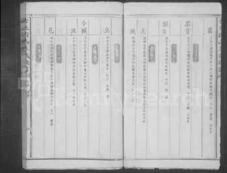 江西王氏族谱-吉邑固山王氏族谱.pdf电子版预览图4