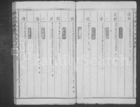 江西王氏族谱-吉邑固山王氏族谱.pdf电子版预览图5